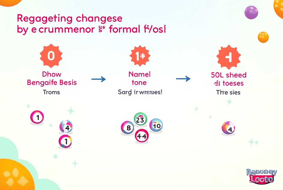 Game Changes